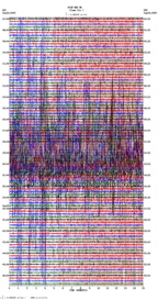 seismogram thumbnail