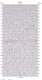 seismogram thumbnail