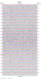 seismogram thumbnail