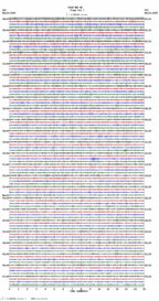 seismogram thumbnail