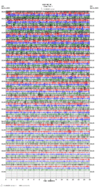 seismogram thumbnail