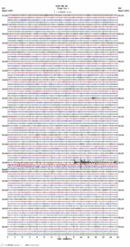 seismogram thumbnail