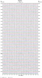 seismogram thumbnail