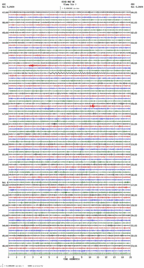 seismogram thumbnail