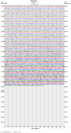 seismogram thumbnail