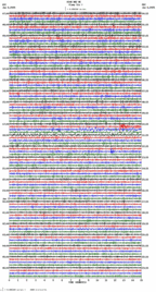 seismogram thumbnail