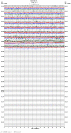 seismogram thumbnail
