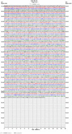 seismogram thumbnail