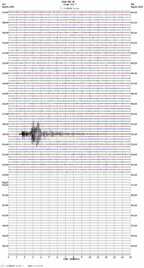 seismogram thumbnail