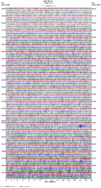 seismogram thumbnail
