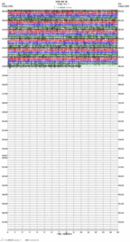seismogram thumbnail