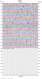 seismogram thumbnail