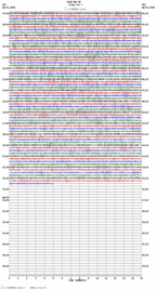 seismogram thumbnail