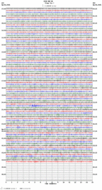 seismogram thumbnail