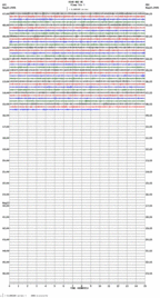 seismogram thumbnail