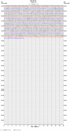 seismogram thumbnail