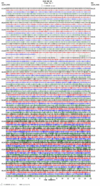 seismogram thumbnail