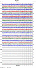 seismogram thumbnail