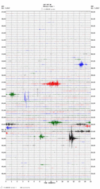 seismogram thumbnail