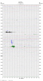 seismogram thumbnail