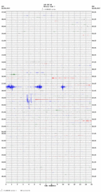 seismogram thumbnail