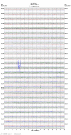 seismogram thumbnail