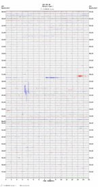 seismogram thumbnail