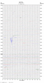 seismogram thumbnail