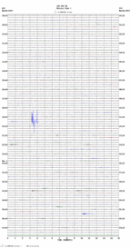 seismogram thumbnail