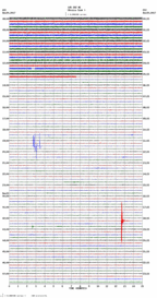 seismogram thumbnail