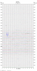 seismogram thumbnail