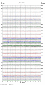 seismogram thumbnail