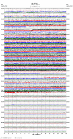 seismogram thumbnail