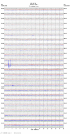 seismogram thumbnail