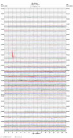 seismogram thumbnail