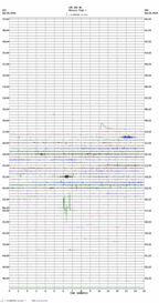 seismogram thumbnail