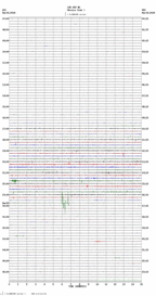 seismogram thumbnail