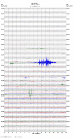 seismogram thumbnail