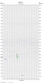 seismogram thumbnail