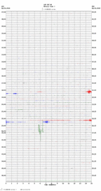 seismogram thumbnail