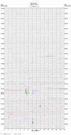 seismogram thumbnail