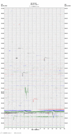 seismogram thumbnail