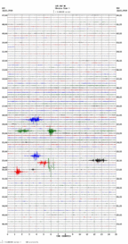 seismogram thumbnail