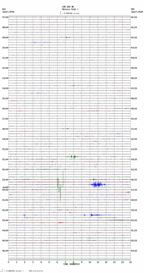 seismogram thumbnail