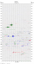 seismogram thumbnail