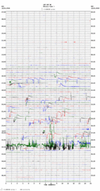 seismogram thumbnail