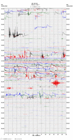 seismogram thumbnail