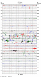 seismogram thumbnail