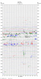 seismogram thumbnail