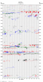 seismogram thumbnail